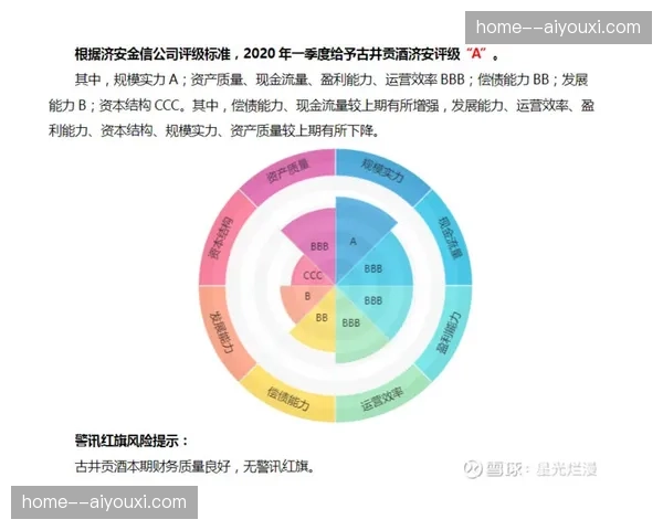 动态定价算法模型落地 优化赛事票务市场供需平衡